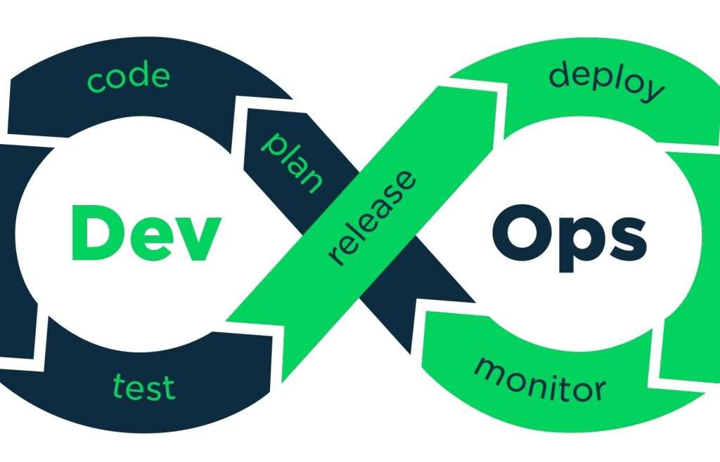 DevOps partner for TCHACHO